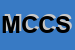Logo di MARINI CENTRO CONTABILE SNC DI MARINI ANGELA E C