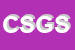 Logo di COOP SOCIALE GP2 SERVIZI SOC COOP ONLUS