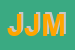 Logo di JJMR SPA