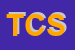 Logo di TIPCO CIMA SRL