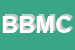 Logo di BRM DI BERTINI MARIO E C (SNC)