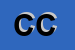 Logo di CONTEX DI CONFALONIERI
