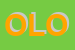 Logo di OLOVRAP