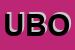 Logo di UBOLDI