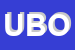 Logo di UBOLDI