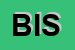 Logo di B INVERNIZZI SNC