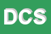 Logo di DL COMMUNICATION SRL