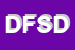 Logo di DANTONE FASHION SNC DI DANTONE FRANCESCA e C