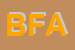 Logo di BORDIN FABRIZIO ALBERTO