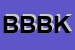 Logo di BE B DI BLAZENKA KRNIC E C SNC