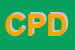 Logo di CHANG PADILLA DAVID