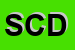 Logo di STUDIO CORSICO DUE