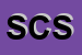 Logo di STUDIO CORSICO SAS