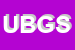 Logo di UNIGEST BLANCO GROUP SAS