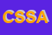 Logo di CSC SVILUPPO SAS DI A PONTELLO e C