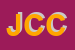 Logo di JUVENTUS CLUB CORSICO