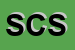 Logo di S CARLO SRL