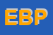 Logo di EUROTIMBRO DI BELLOLI PAOLO