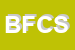Logo di BARBIERI FRANCESCO e C SDF