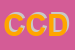 Logo di CODAR DI COSIMO D-ARMENTO