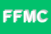 Logo di FMC FABBRICA MOBILI CUGGIONO SRL