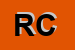 Logo di ROLFI CRISTIAN