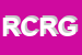 Logo di RG CONSULTING DI ROBERTO GENOVESE