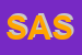 Logo di SAPA ACCIAI SRL