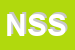 Logo di NETSTORAGE SOFTWARE SRL