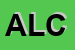 Logo di ALCAFIL SRL