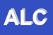 Logo di ALCAFIL SRL