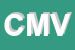 Logo di CMC DI MARANDO VINCENZO