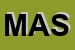 Logo di MASTER AUTOMAZIONE SRL