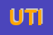 Logo di UTILFER (SAS)