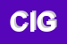 Logo di CIGA (SRL)