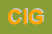 Logo di CIGA (SRL)