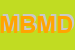 Logo di MONDO BIMBO  DI MASIER DESIREE