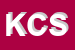 Logo di KINGS CAFE-SAS