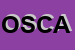 Logo di OVERCOOP SOC COOP A RL