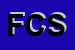 Logo di FISIOMED CENTER SRL