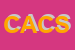 Logo di CAF ACLI COOP SOC