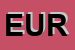 Logo di EUROFIBRE SRL