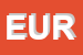 Logo di EUROFIBRE SRL