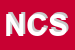 Logo di NUOVA CASIRAGHI SNC