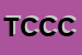 Logo di TRE C DI CECCONELLO E E C SDF