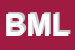 Logo di BMD DI MASCHERONI LUCIANO