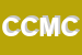 Logo di CM COSTRUZIONI MECCANICHE DI CRIPPA SIRO