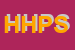 Logo di HP HOSPITAL PROGRAMS SRL