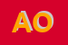 Logo di ALIOLI OSVALDO