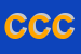 Logo di CURCIO COSIMO CARLO
